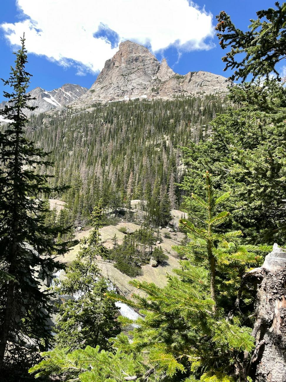 Summit Ridge Challenge
